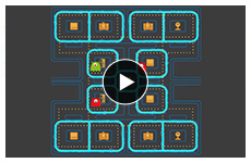 eSAF for Industry 4.0/Smart Manufacturing Security